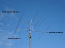 WP3C Antennas